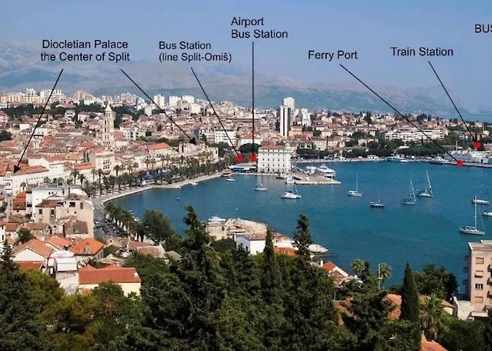 Appartamento Mares *